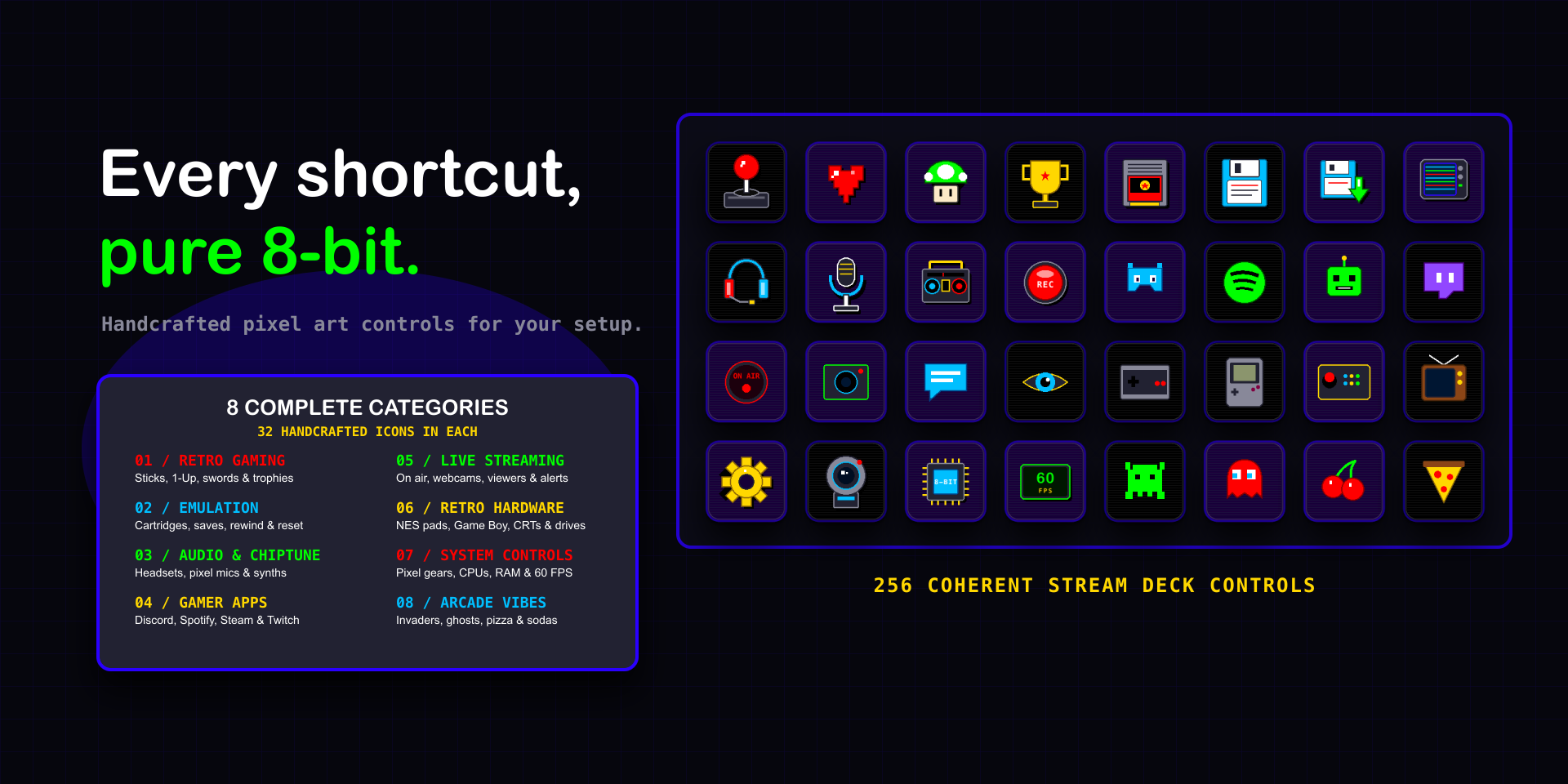 8-Bit Arcade Key Grid Gallery 2