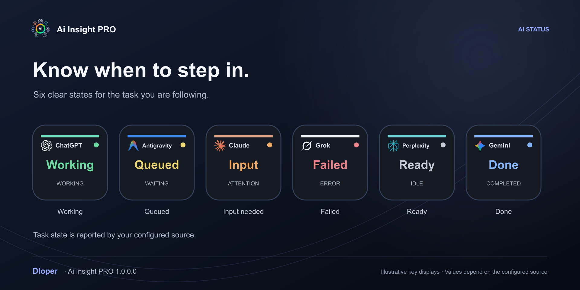 Ai Insight PRO Settings
