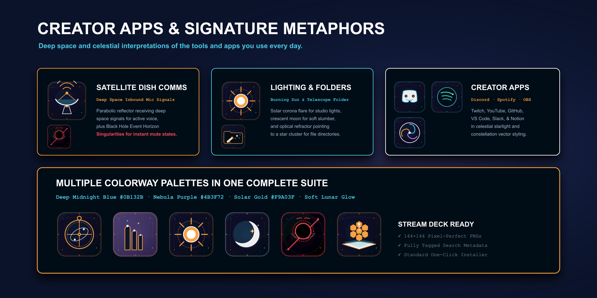 Astronomy Icon Pack Desk Setup Gallery 3