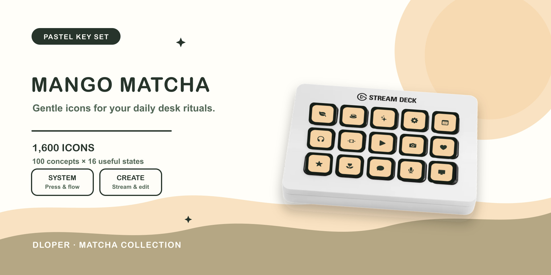 Mango Matcha Hardware Grid