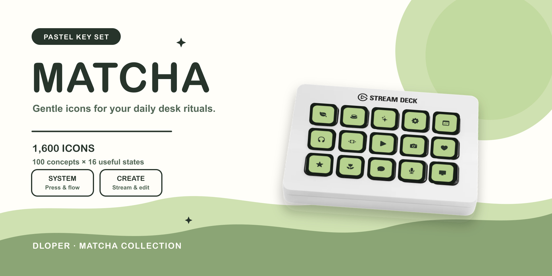 Matcha Icons Hardware Layout