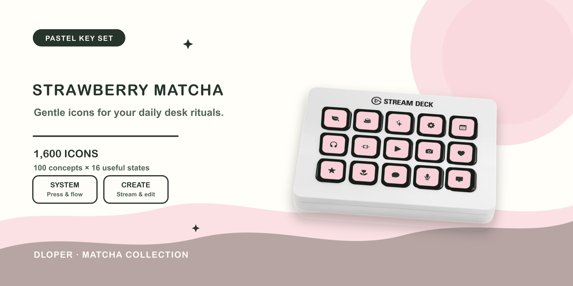 Strawberry Matcha Hardware Grid