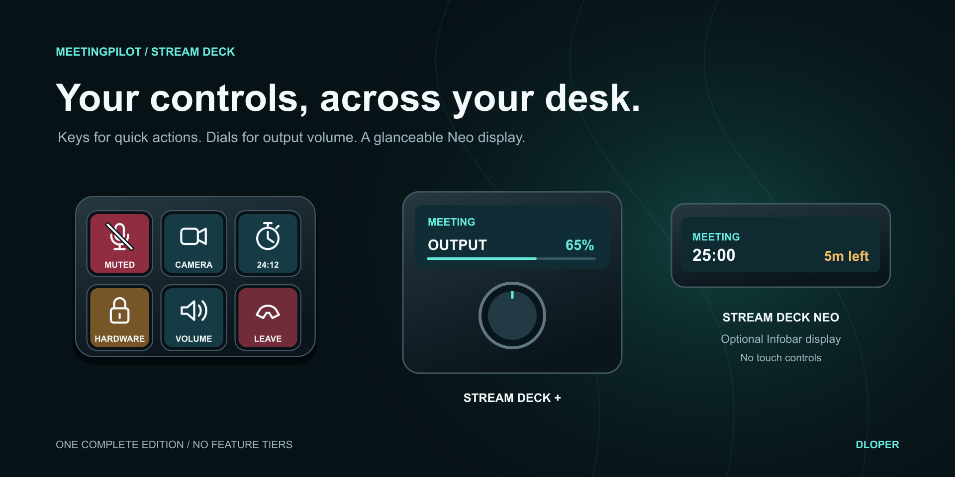Intuitive Stream Deck Property Inspector Setup