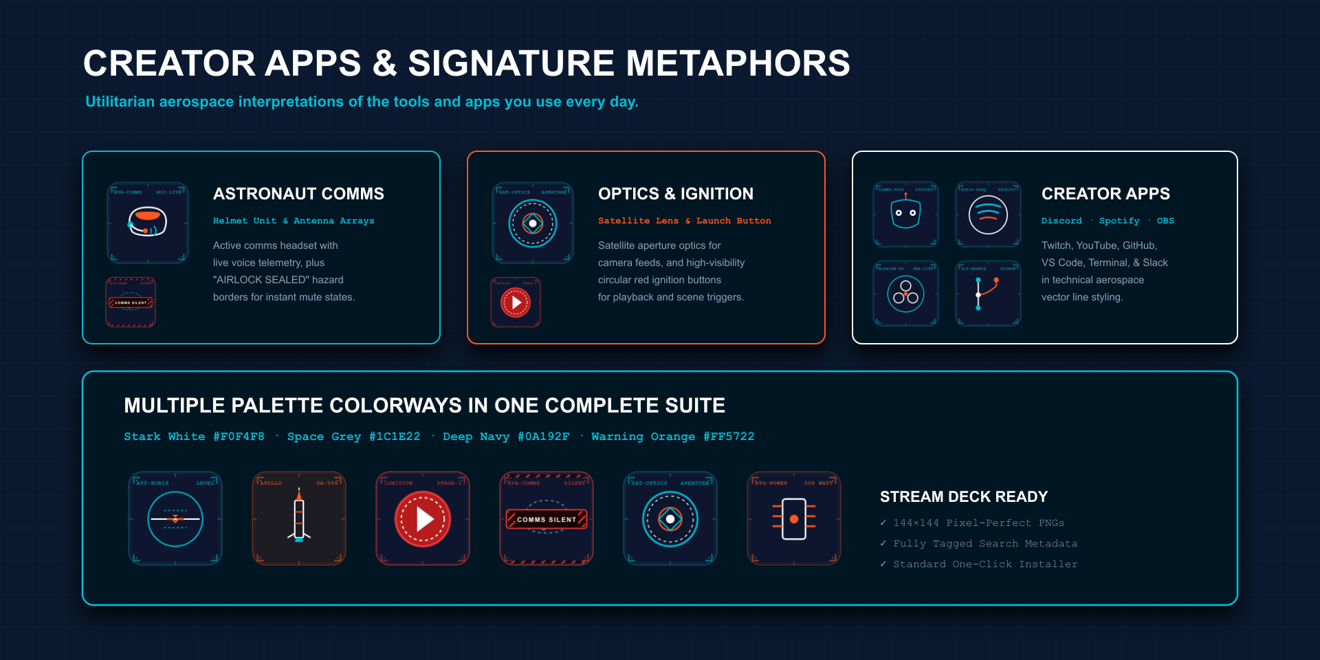 Orbital Space Icon Pack Desk Setup Gallery 3