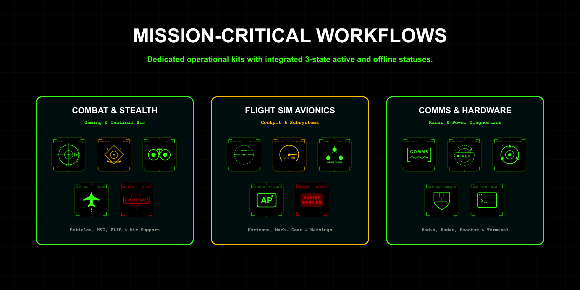 Tactical HUD Hardware Grid Gallery 3