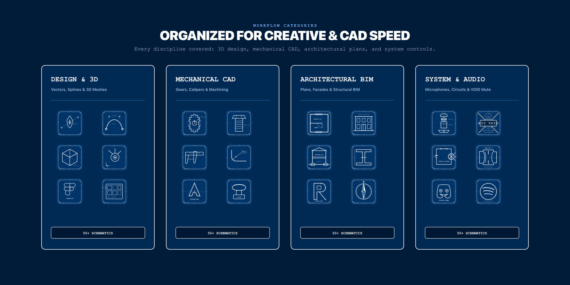 Technical Blueprint Icon Pack Desk Setup Gallery 3