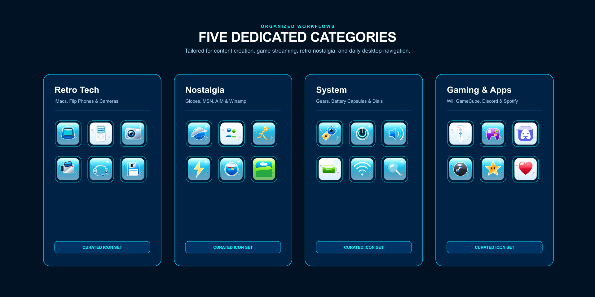 Y2K Gloss Icon Pack Desk Setup Gallery 3